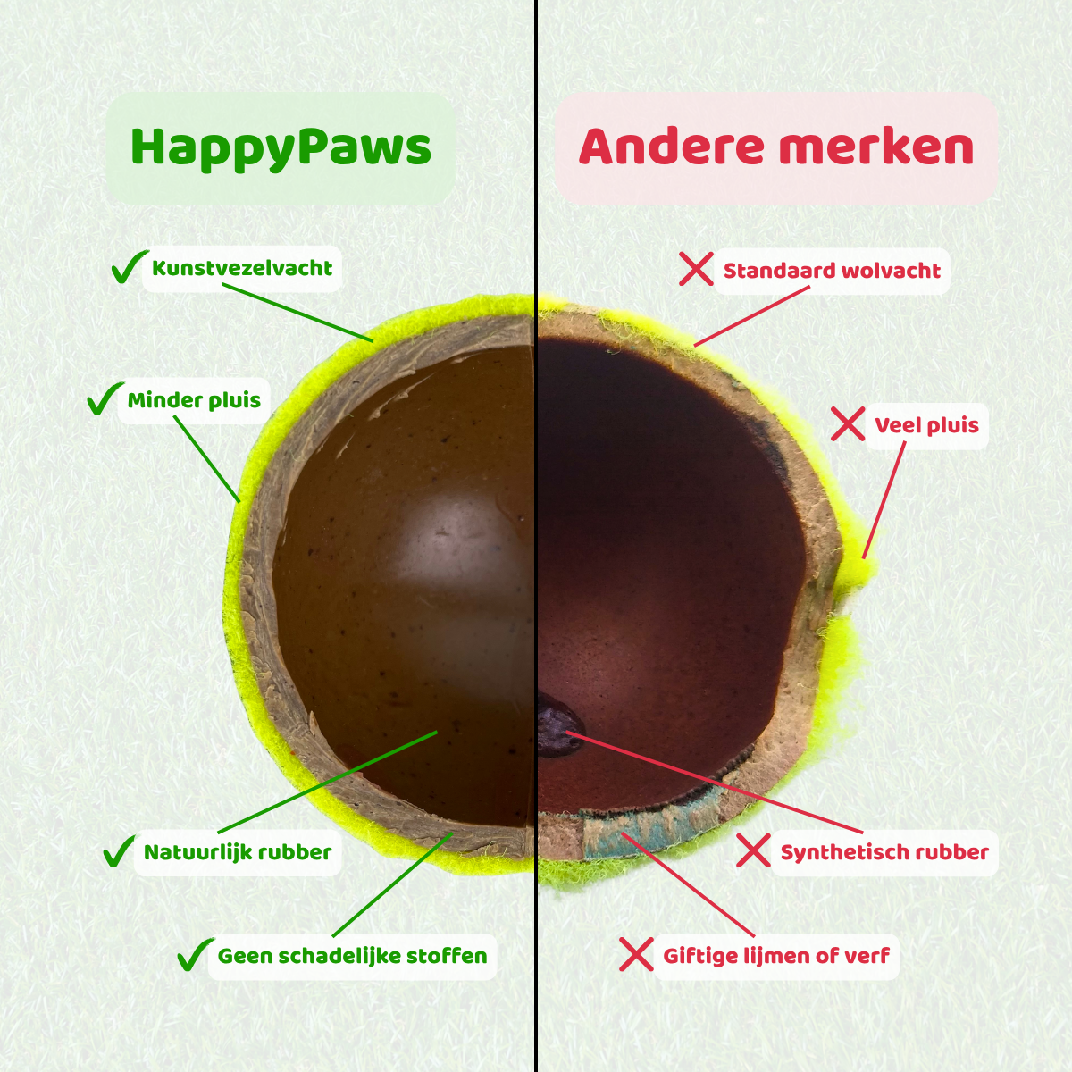 Honden Tennisballen