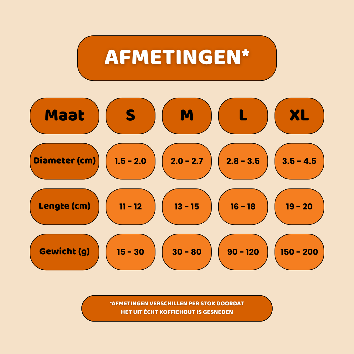 Koffiehouten Kauwstok
