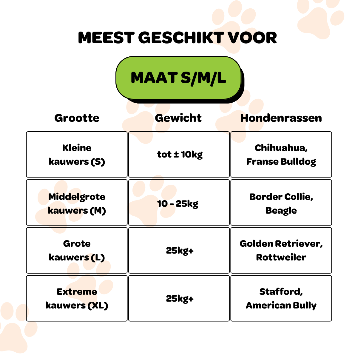 Snuffelmat Blaadjes