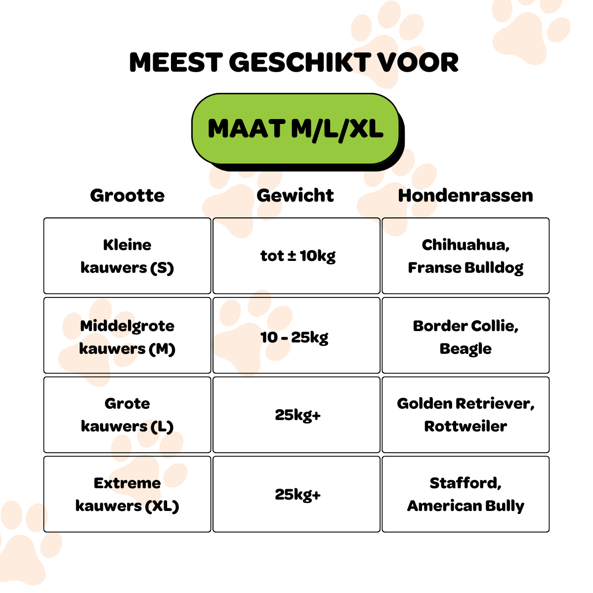 Anti-Schrokbak Honinggraat