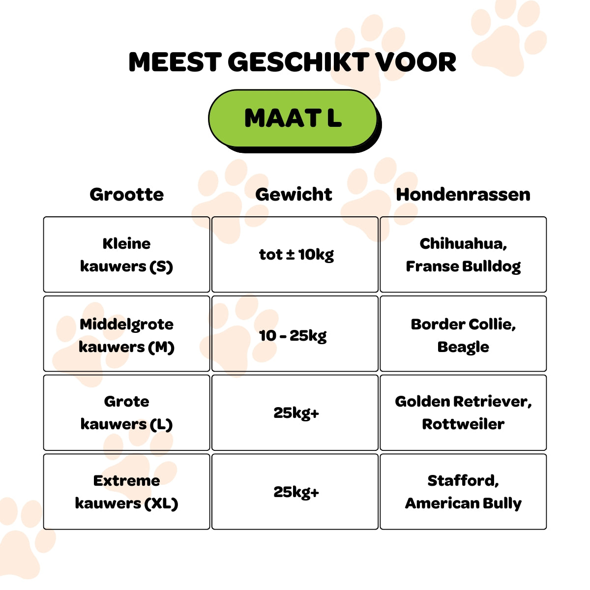 Koffiehouten Kauwstok - Maat L