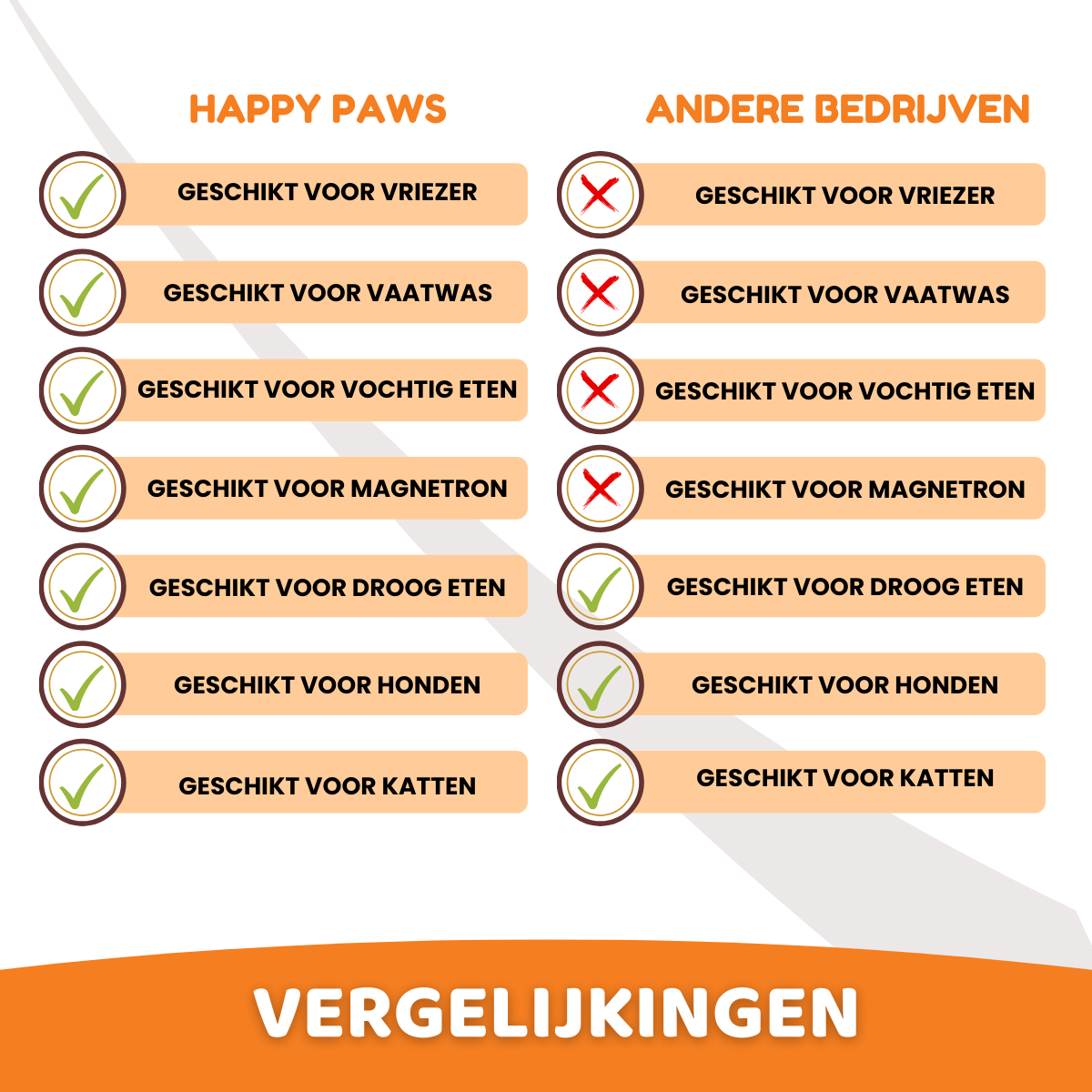 Siliconen snuffelmat voor honden met blaadjesdesign in paarse kleur, ideaal als slow feeder, Gemaakt va Duurzame Materialen dat veilig is voor jouw hond, HappyPaws, Perfect voor het dieet van je hond, Geschikt voor alle honden, Geschikt voor in de vriezer, Geschikt voor in de vaatwasser, Geschikt voor natvoer, Geschikt voor Droogvoer, Geschikt voor in de Magnetron, Geschikt voor Honden, Geschikt voor Katten